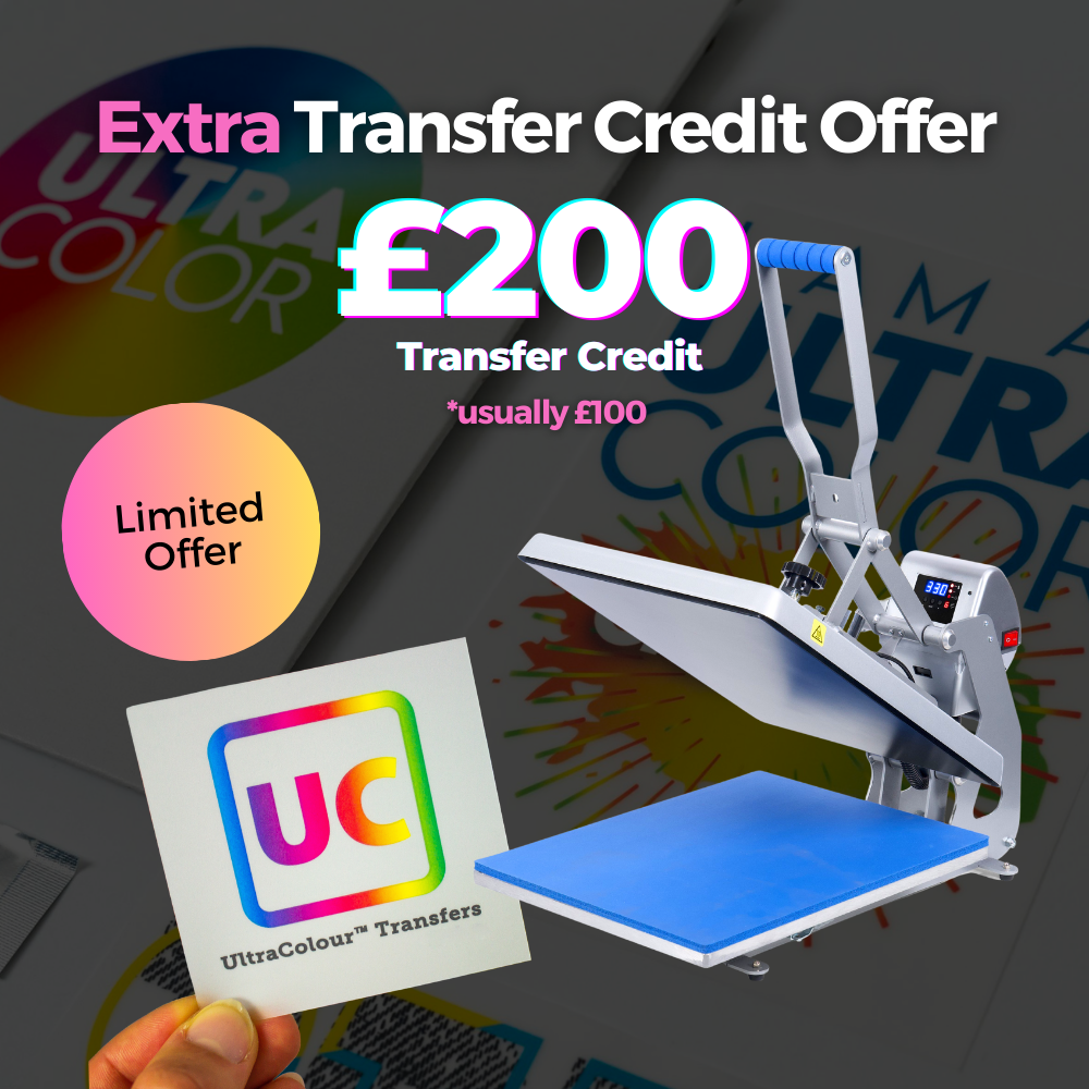 Transition Duration: 300